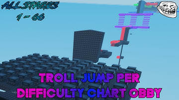 TROLL Jump Per Difficulty Chart Obby [All Stages 1-66] (ROBLOX Obby)