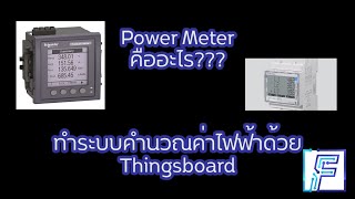 Vlog Human Language EP 10 : Power Meterคืออะไร???