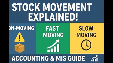 How to Calculate Non-Moving, Fast & Slow Moving Stock | Importance in Accounting & MIS Reports