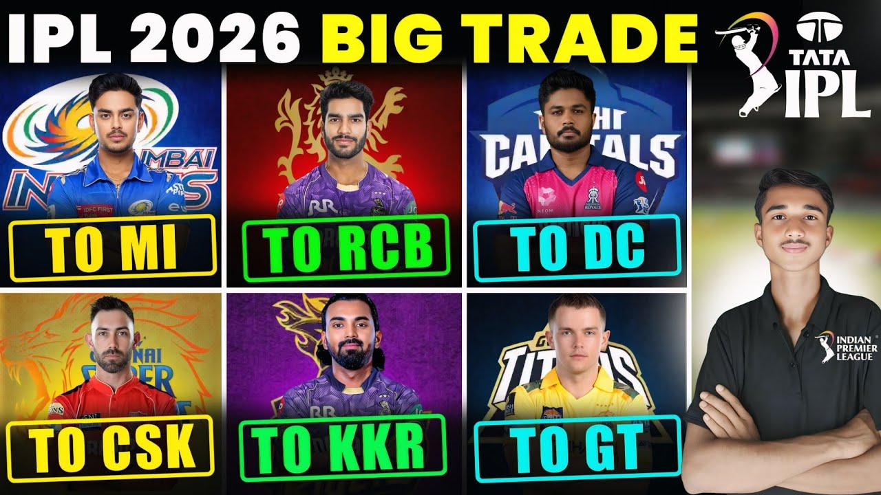 IPL 2026 BIG TRADES 🔥 | Sanju CSK Mein? Ishan Wapas MI Mein? KL Rahul KKR Captain!