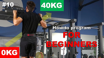 How To Program Weighted Calisthenics For Beginners? | Weighted Calisthenics Programming #10