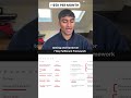 Why 90% of AI Agencies Can't Scale Past $5k/month