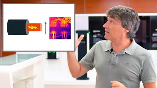 What are the effects of electrical harmonics in an installation | #BasicConcepts