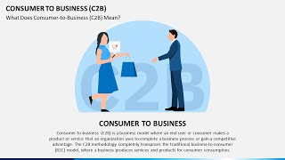 Consumer To Business (C2B) Animated PPT Template