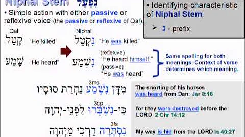 新動詞與簡單積極語態：聖經中的動詞語態說明