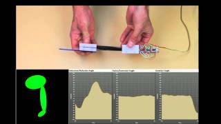 3 axis sensor demo