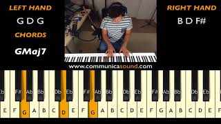 PYRAMID SONG (Radiohead) - PIANO Intro TUTORIAL - Step by Step