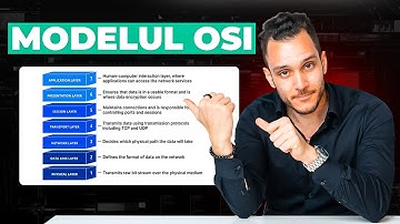 Modelul OSI: Ce este si cum functioneaza | Tutorial Complet