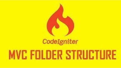 How To Codeigniter3 Directory Structure Pattern| Part-2 in Urdu||Hindi 2020