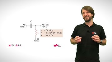 EMC+SIPI 2021: A Bias Tee for Broadband Measurement of Power Electronic Components