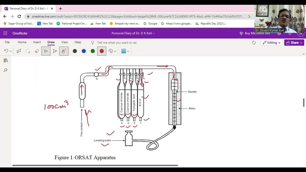 Exhaust gas analysis using ORSAT Apparatus by Dinesh Kumar Koli, ME