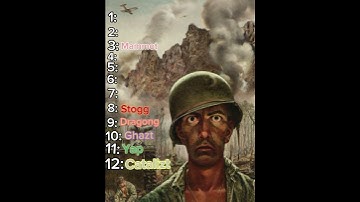 Ranking ALL Demented Dream Island monsters #mysingingmonsters #ranking #capcut