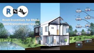 Rhino Inside Revit install