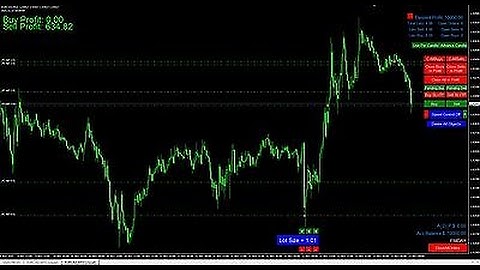 $10 MT4 Trading Simulator,  Learn Forex Fast,The Original MT4 Strategy Tester Assistant