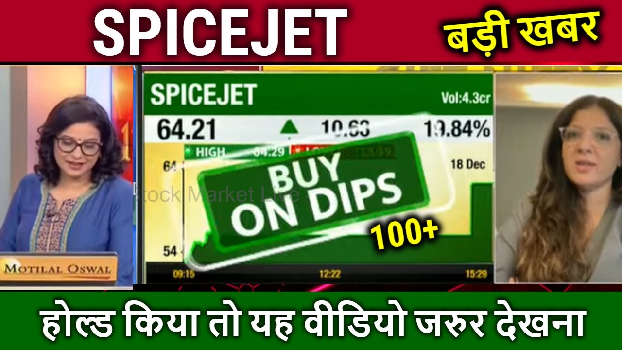 SPICEJET share latest news, buy or not,spicejet share news today