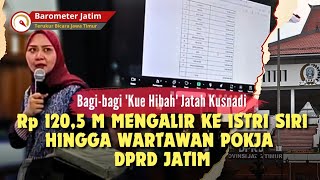 Bagi-Bagi Kue Hibah, Jatah Kusnadi Mengalir Ke Istri Siri Hingga Wartawan Pokja Dprd Jatim