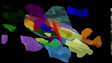 (RTR 3.2.3.1.1) Lithologic Modeling Options
