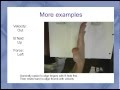 Understanding the Right Hand Rule