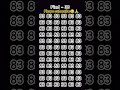 Find the Hidden Object in 10 Seconds! 99% लोग फेल 😱”#shorts #viralshorts #puzzle