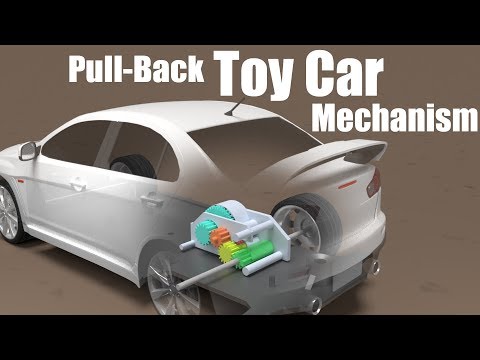 How does a Pull-Back Toy Car work?