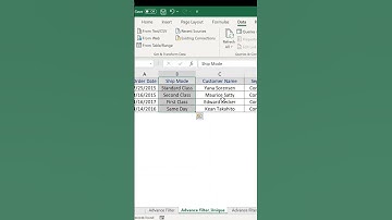 Excel Advanced Filter Explained: Filtering Data Like a Pro - 7, Automation Analytics, MIS Family