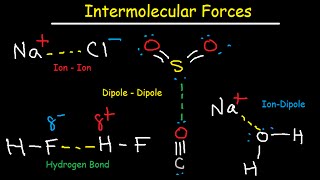 Intermolecular Forces  Hydrogen Bonding, DipoleDipole, IonDipole, London Dispersion Interactions