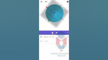 Graph|| graph of quadratic 2 variable function||3d shape