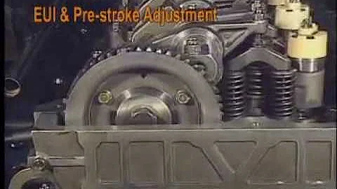 02  Hieu Chinh Kim phun EUI