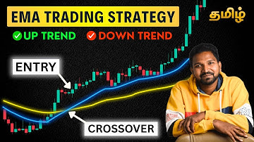 EMA Trading Strategy in Tamil | EMA Crossover Explained for beginners