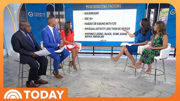 How to Prevent — and Reverse — Prediabetes