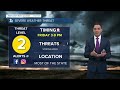 Maryland's Most Accurate: Strong storms on Friday, along with gusty winds