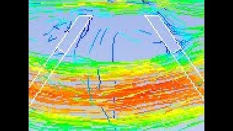 CFD analysis of solar air heater having customized absorber plate