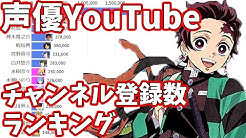 Pso2 同時接続数 グラフ Gwyn Llewellyn Pso2 同時接続数 グラフ Gwyn Llewellyn