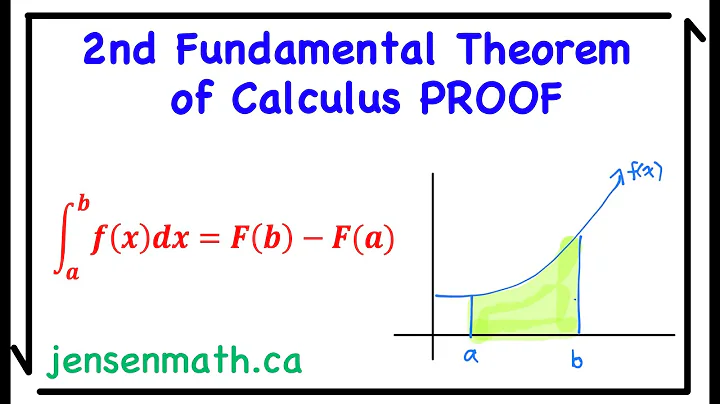 PROOF of 2nd Fundamental Theorem of Calculus | Calculus 1 | jensenmath.ca