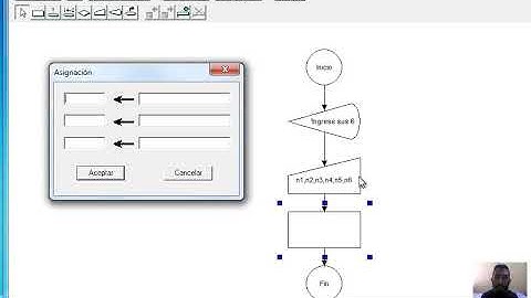 Operaciones combinadas en DFD