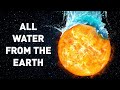 What Happens If We Pour ALL Earth&#39;s Water on the Sun