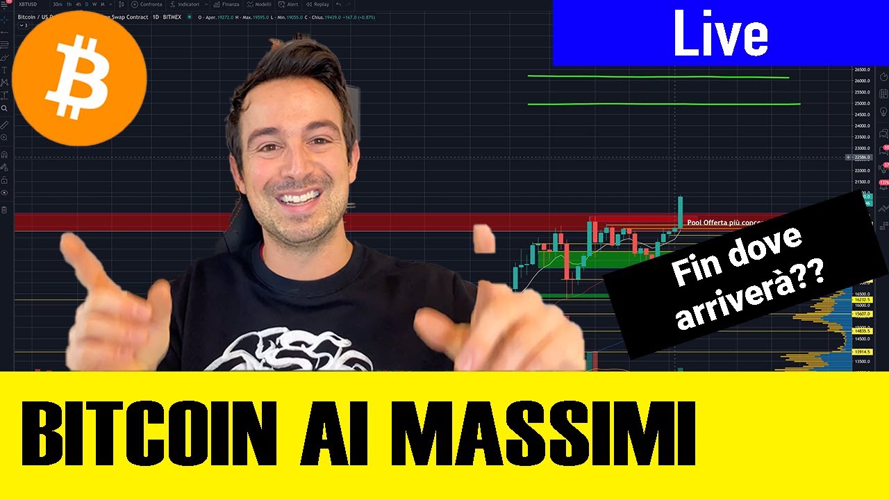BITCOIN AI MASSIMI!! ALL TIME HIGH!! A quanto può arrivare? Che fare ora?