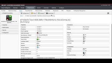 OpenStack - Capacity and Utilization