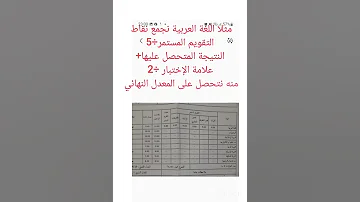 كيفية حساب معدل سنة ثانية ابتدائي 