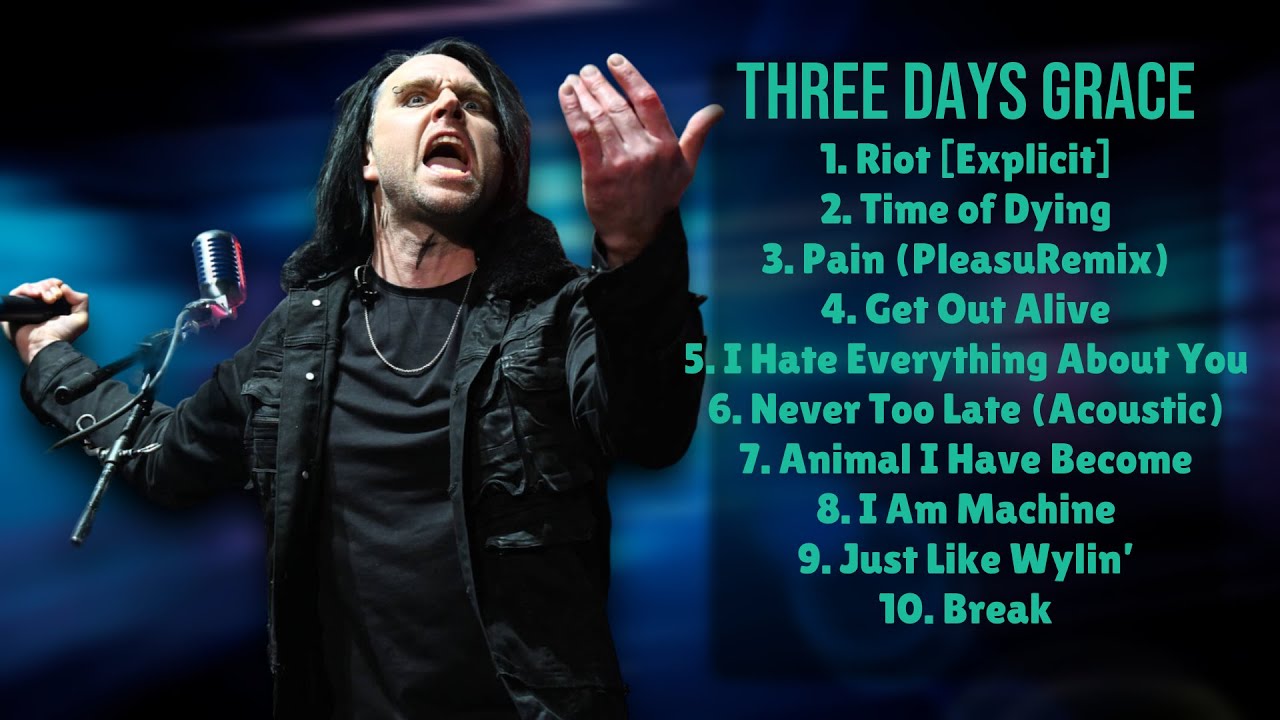 Three Days GraceHit music roundup roundup for 2024Superior Hits Mix