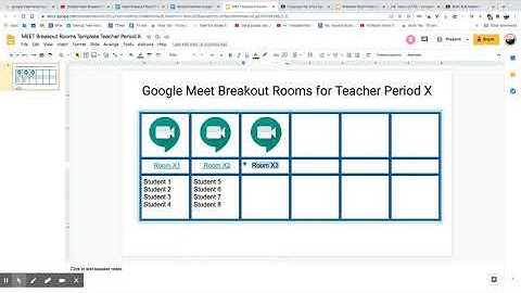 How to share breakout room links with students via doc, slide or classroom topic