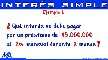 ¿Dónde se utiliza el interés simple?