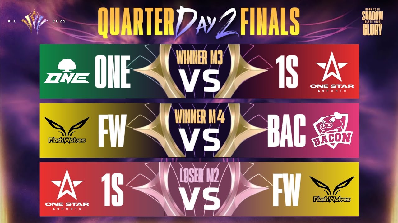 [HIGHLIGHT] AIC 2025 : Quarter Finals Day 2