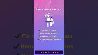 Day 19 | Pandas Data Cleaning Basics | ZerotoAI Tamil