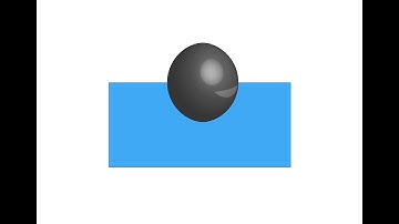 How to find natural frequency of a ball submerged in water |GATE Solutions|