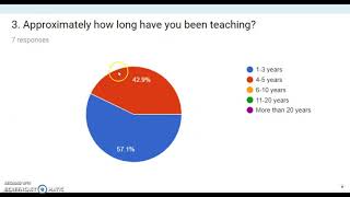 Prezi Screencast 1