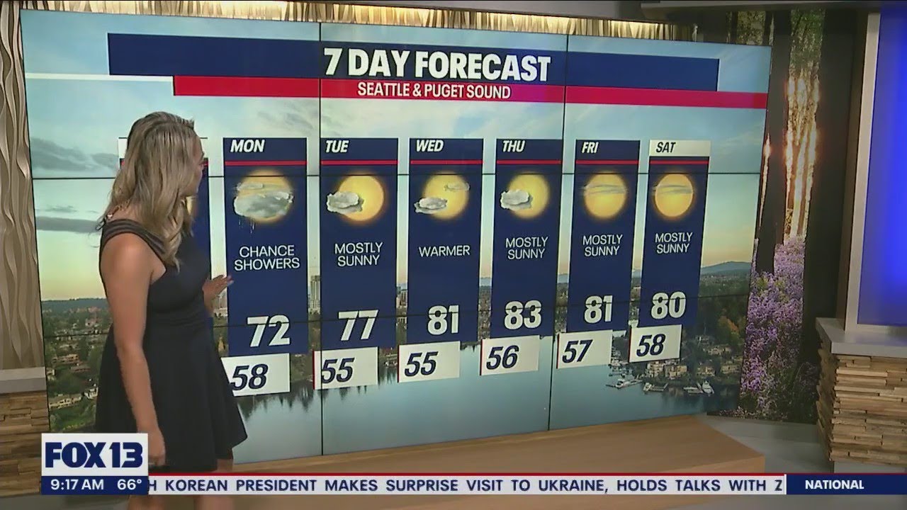 Cool down Monday before temps warm into 80s | FOX 13 Seattle - YouTube