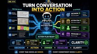 Turn Meeting Notes Into Action Items With AI