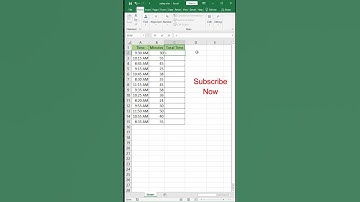 Add Minutes to Time in Excel | Excel Tricks to Add Minutes in Time #exceladdminutestips #exceltime