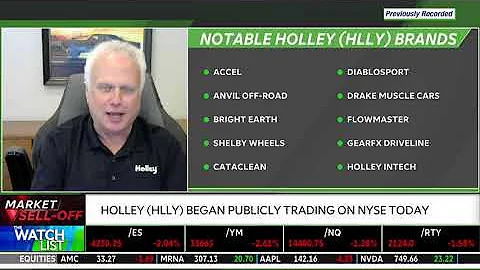 Holley (HLLY) CEO Discusses Going Public with SPAC...